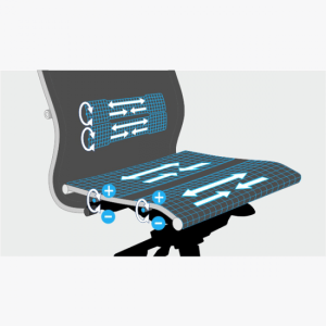 Metta SynchroSit 8 Ofis Büro Yönetici Koltuk Black